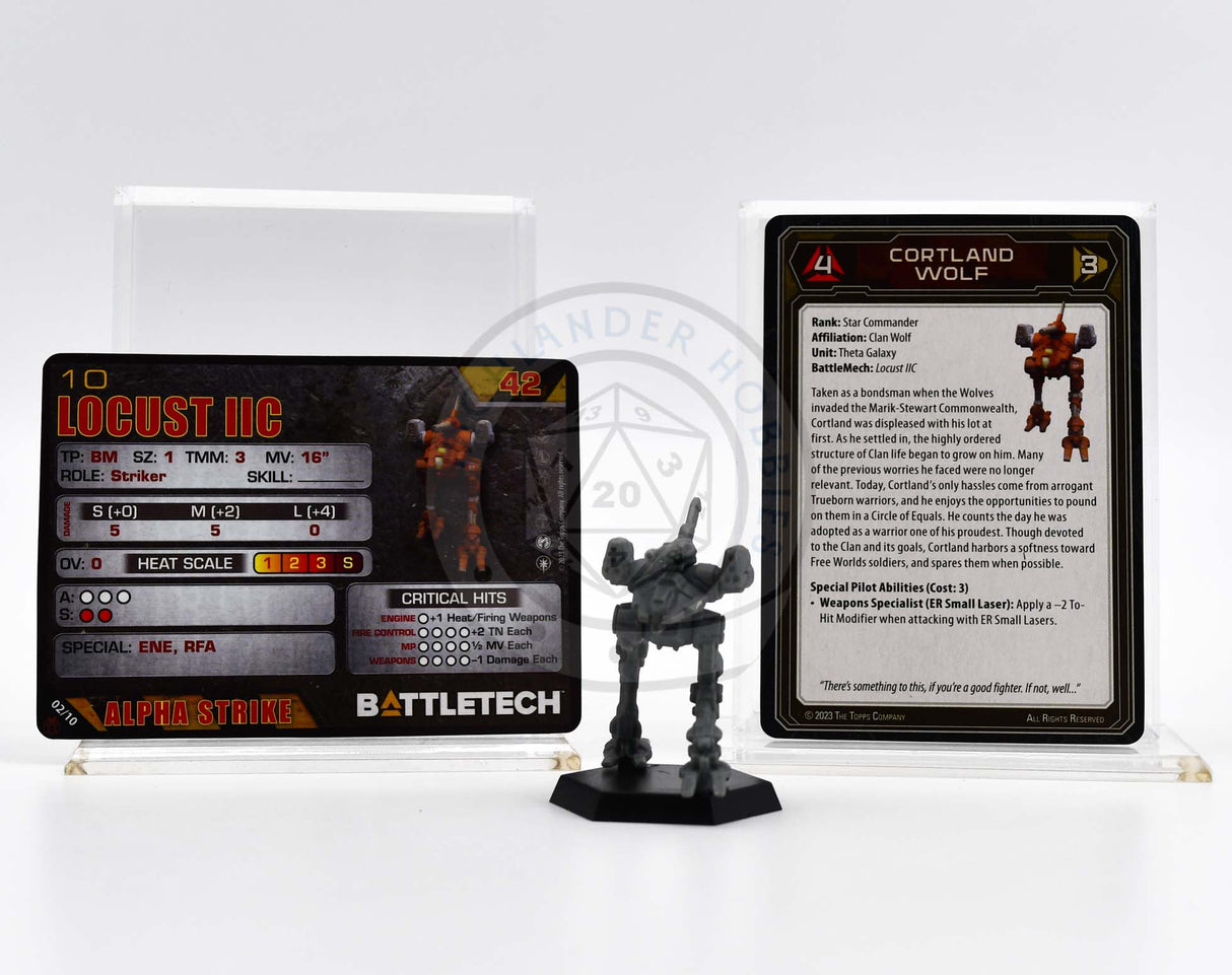 Locust Miniature / Clan Cavalry Star [Battletech]