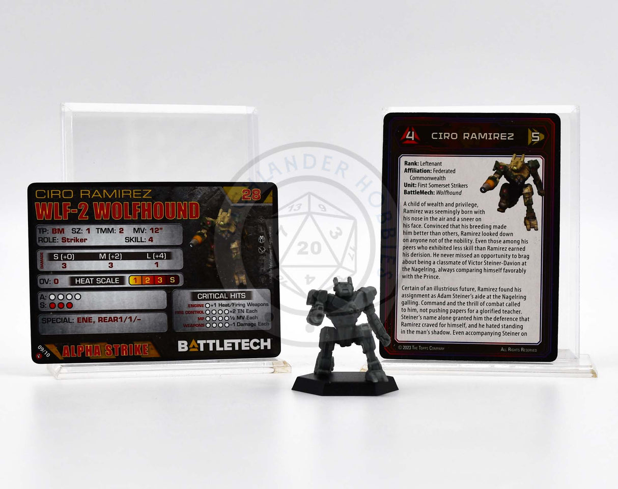 Wolfhound Miniature / 1st Somerset Strikers [Battletech]